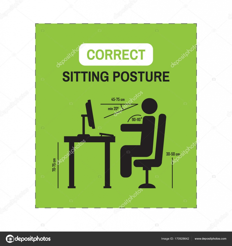 Ergonomic Posture Desk Correct Sitting Posture Correct Position