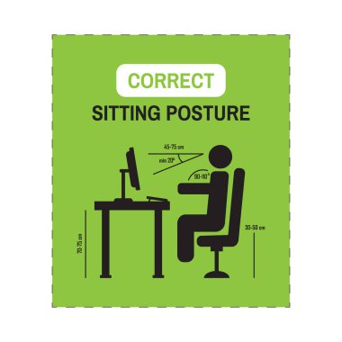 ergonomik duruş Resepsiyon. Doğru oturma duruş. Kişilerin doğru pozisyonda