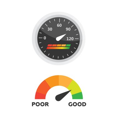 Göstergesi simgesi. Kredi puanı göstergeleri ve ölçerlerin set vektör. Puan