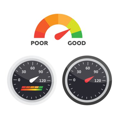 Göstergesi simgesi. Kredi puanı göstergeleri ve ölçerlerin set vektör. Puan