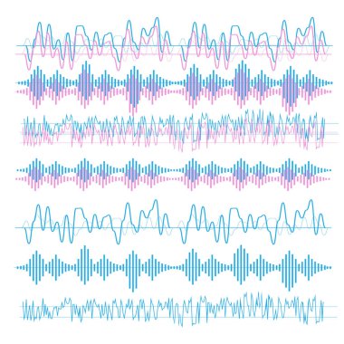 Ses dalgaları vektörü. Ses dalgaları düz bir şekilde işaret ve sembol verir
