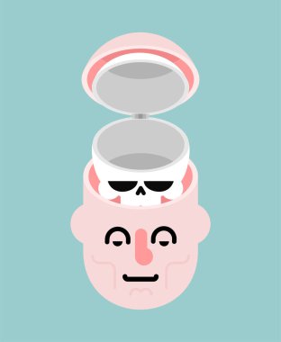 Kafa yapısı. Kafatası ve yüz. Açık kafa. 