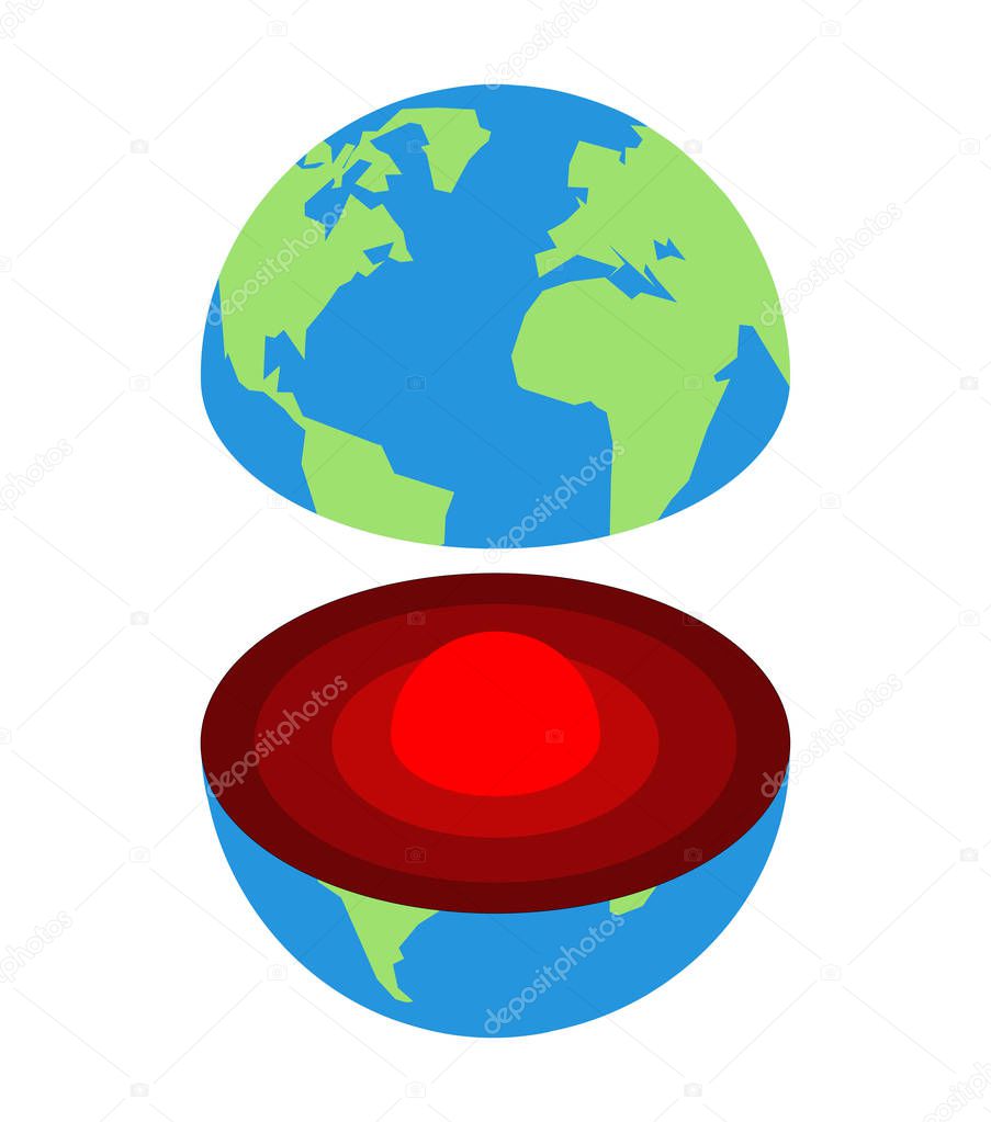 Earth core. Center of planet. Structure of earths crust. Interna