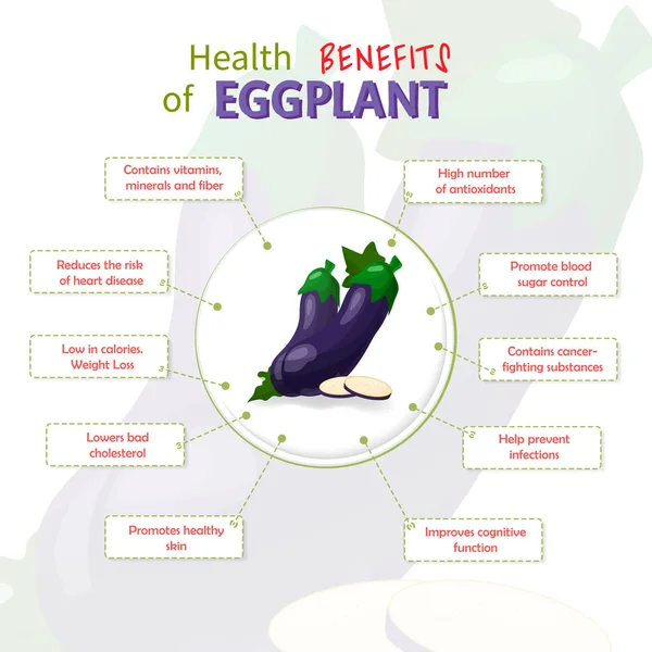 Beneficios para la salud de la planta de huevo. Plantas de huevo nutrientes plantilla infografía vector ilustración — Archivo Imágenes Vectoriales