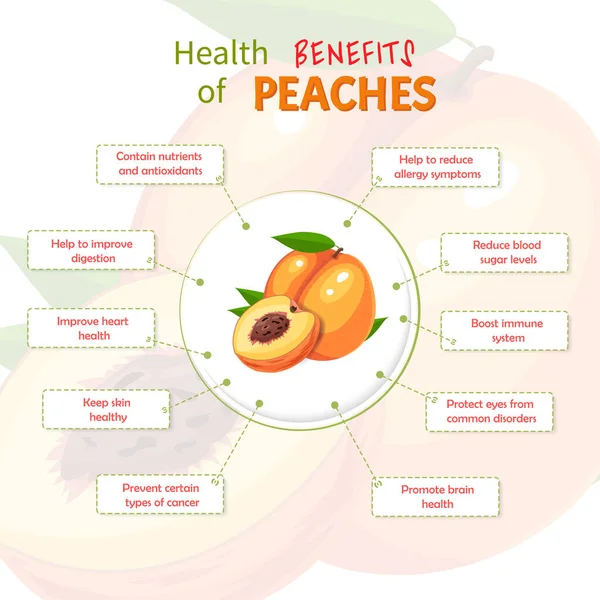 Benefícios para a saúde do pêssego. Pêssegos nutrientes infográfico modelo vetor ilustração. Frutas frescas — Vetor de Stock