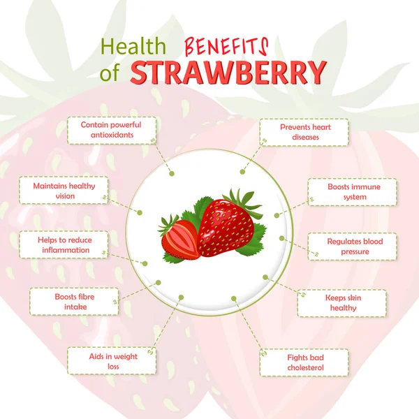 Benefícios para a saúde do morango. morangos nutrientes infográfico modelo vetor ilustração. Frutas frescas — Vetor de Stock