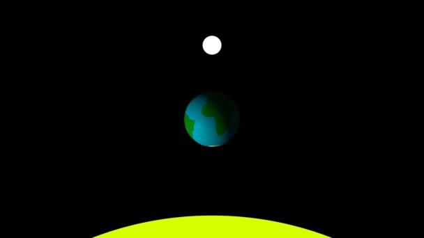 Fasen av månen samtidigt som kretsar kring planetjorden i en korrekt Illustration — Stockvideo