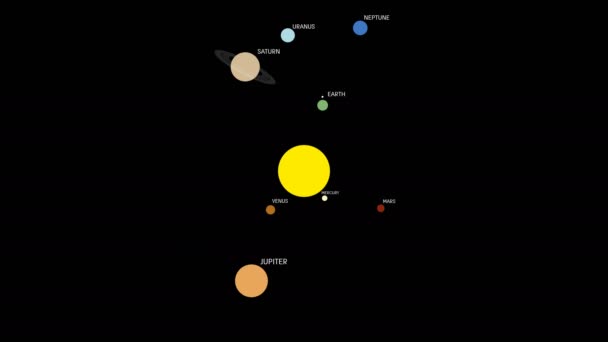 Planeta Sistema Solar Com Nomes Cores Órbita — Vídeo de Stock