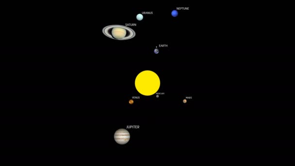 Планети Сонячної Системи Обертається Навколо Сонця — стокове відео