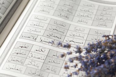 Kuran - Müslümanların kutsal kitabı