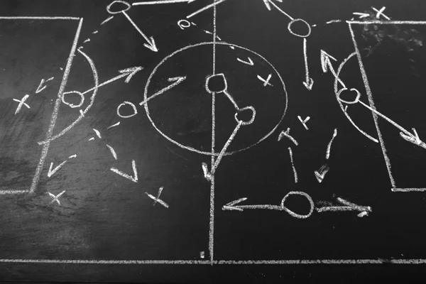 Soccer plan chalkboard with formation tactic