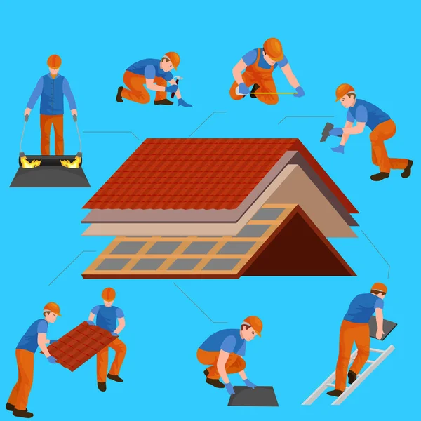 Tető építőipari munkás javítás otthon, épít szerkezet rögzítése tetőtéri csempe ház labor felszerelés, tetőfedő férfiak kezében munkaeszközök szabadban felújítása lakossági vektoros illusztráció — Stock Vector