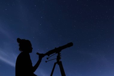 Woman with astronomical telescope. Starry night  Constellations, Ursa Major, Ursa Minor, Draco Starry night, Dark sky clipart