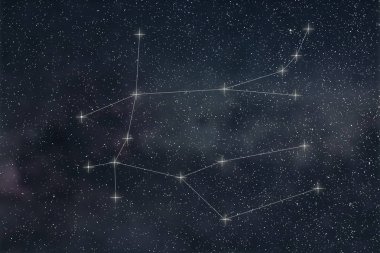 Gemini takımyıldızı. Zodyak işareti Gemini takımyıldızı satırları