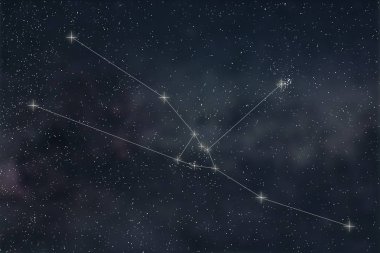 Boğa takımyıldızı. Zodyak işareti Boğa takımyıldızı satırları