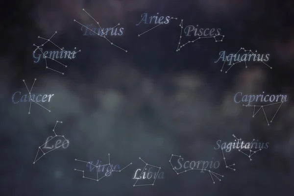 Zodiac constellations Cancer, Pisces, Aquarius, Capricorn, Sagittarius, Scorpio, Libra, Virgo, Leo, Gemini, Taurus, Aries. Galaxy background