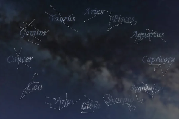 Constelaciones del zodíaco Cáncer, Piscis, Acuario, Capricornio, Sagitario, Escorpio, Libra, Virgo, Leo, Géminis, Tauro, Aries. Fondo Galaxy — Foto de Stock