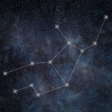 Başak takımyıldızı. Zodyak işareti Başak takımyıldızı yönünde bulunan satırları Galax