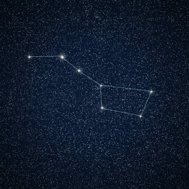 Constellations. Ursa Major (Great bear) clipart