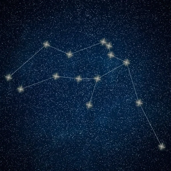 Kova takımyıldızı. Zodyak işareti Kova takımyıldızı satırları