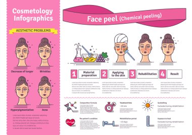 Vektör salon cilt ile ayarla Illustrated peeling