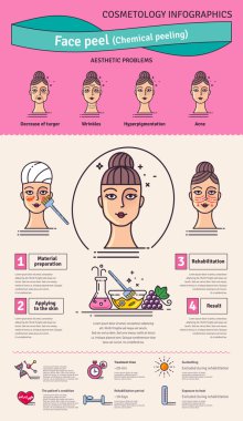 Vektör salon cilt ile ayarla Illustrated peeling