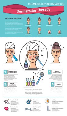 Vektör Illustrated kozmetik Derma Roller terapi ile ayarla