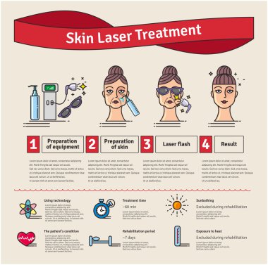 Vektör Illustrated salon cilt lazer tedavisi ile ayarla