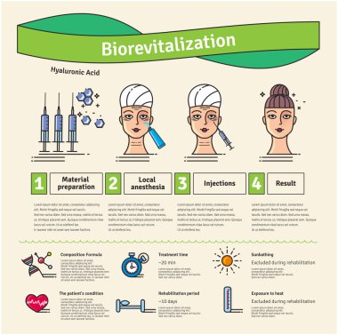 Vektör Illustrated kozmetik BIO-canlandırılması ile ayarla