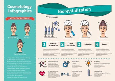 Vektör Illustrated kozmetik BIO-canlandırılması ile ayarla