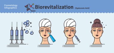 Vektör Illustrated kozmetik BIO-canlandırılması ile ayarla