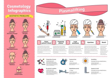 Vektör Illustrated salon kozmetik plasmalifting ile ayarla