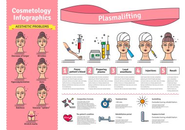 Vector Illustrated set with salon cosmetology plasmalifting clipart