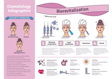 Vektör Illustrated kozmetik BIO-canlandırılması ile ayarla