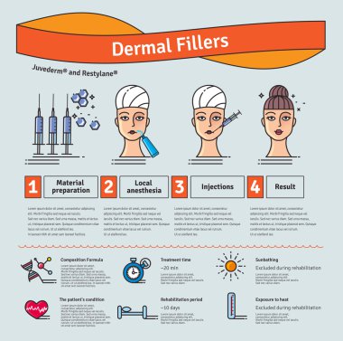 Vector Illustration set with dermal fillers Injections clipart