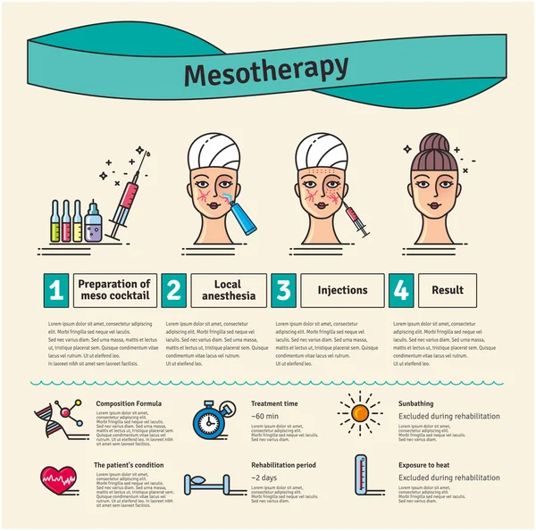 Vector Illustrated set con mesoterapia salone — Vettoriale Stock