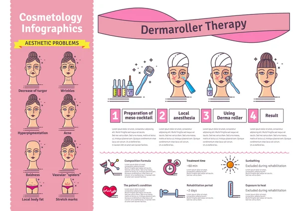Conjunto ilustrado vetorial com cosmetologia Derma Roller therapy —  Vetores de Stock