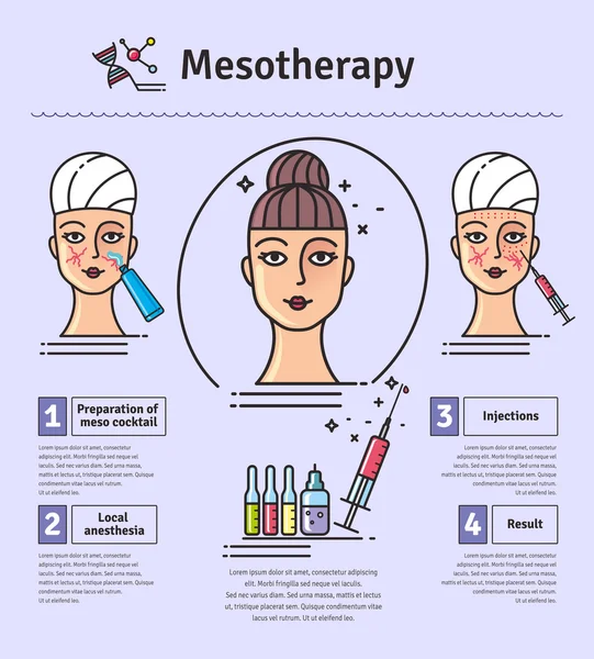 Vector Illustrated set with salon mesotherapy - Stok Vektor