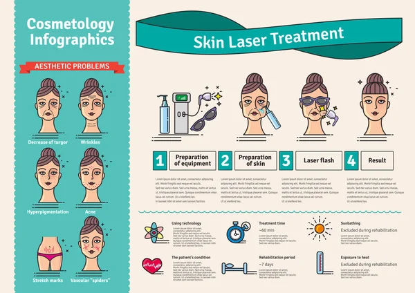 Ensemble vectoriel illustré avec traitement laser de la peau du salon — Image vectorielle