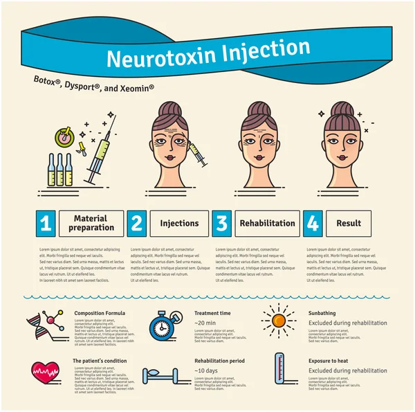 Διάνυσμα σύνολο Εικονογραφημένη με ενέσεις Botox κοσμετολογία — Διανυσματικό Αρχείο