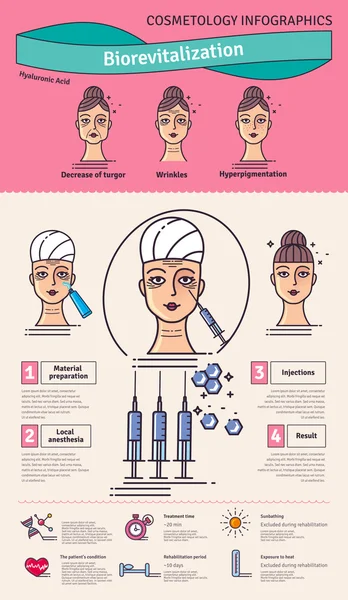 Vector Conjunto ilustrado con biorevitalización cosmetológica — Archivo Imágenes Vectoriales