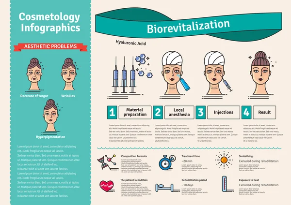 Vector Conjunto ilustrado con biorevitalización cosmetológica — Archivo Imágenes Vectoriales