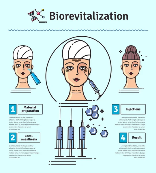 Vector Illustrated instellen met cosmetologie bio-revitalisatie — Stockvector