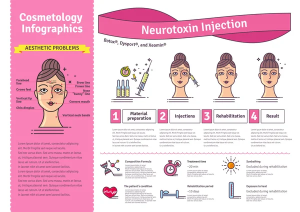 Vector Conjunto ilustrado con cosmetología Inyecciones de Botox — Vector de stock