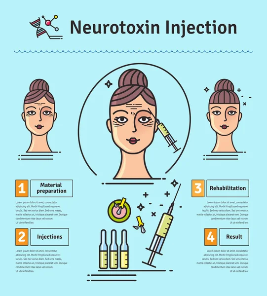 Vector Coffret illustré avec cosmétologie Botox injections — Image vectorielle