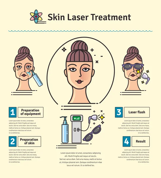 Vector illustrerad med salong hud laserbehandling — Stock vektor