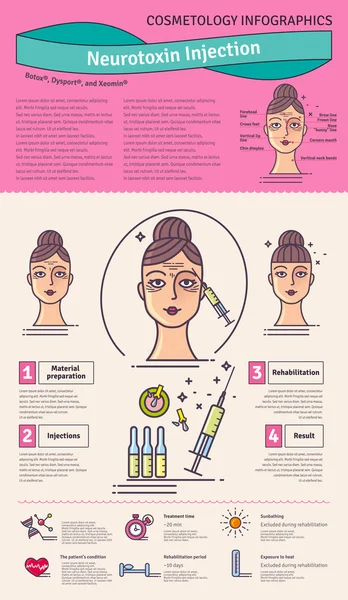 Vettore Set illustrato con cosmetologia Iniezioni di botox — Vettoriale Stock