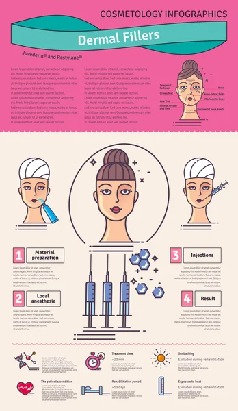 Ensemble d'illustration vectorielle avec charges cutanées Injections — Image vectorielle