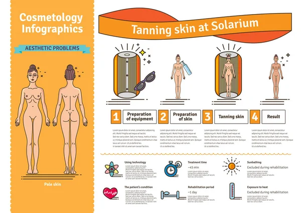 Ensemble vectoriel illustré avec traitement de la peau de bronzage de salon en solarium — Image vectorielle