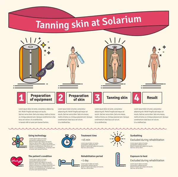 Vector Illustrated set con salone di abbronzatura trattamento pelle in solarium — Vettoriale Stock